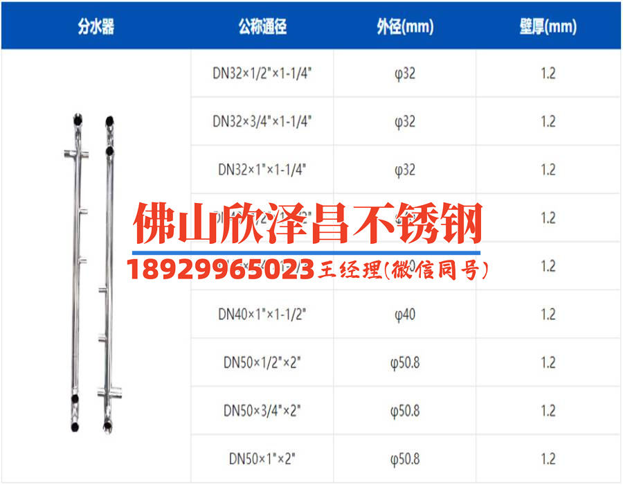 316不銹鋼無(wú)縫管廠家(316不銹鋼無(wú)縫管廠家推介，檢測(cè)措施全面，質(zhì)量有保證！)