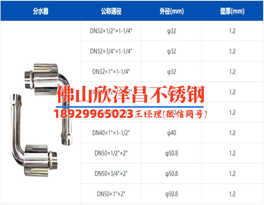 薄壁不銹鋼水管廠家(薄壁不銹鋼水管廠家及產(chǎn)品介紹)