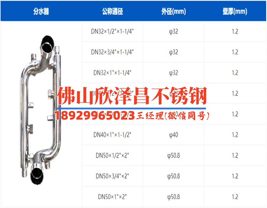 薄壁不銹鋼管縮口(探索薄壁不銹鋼管縮口魅力)