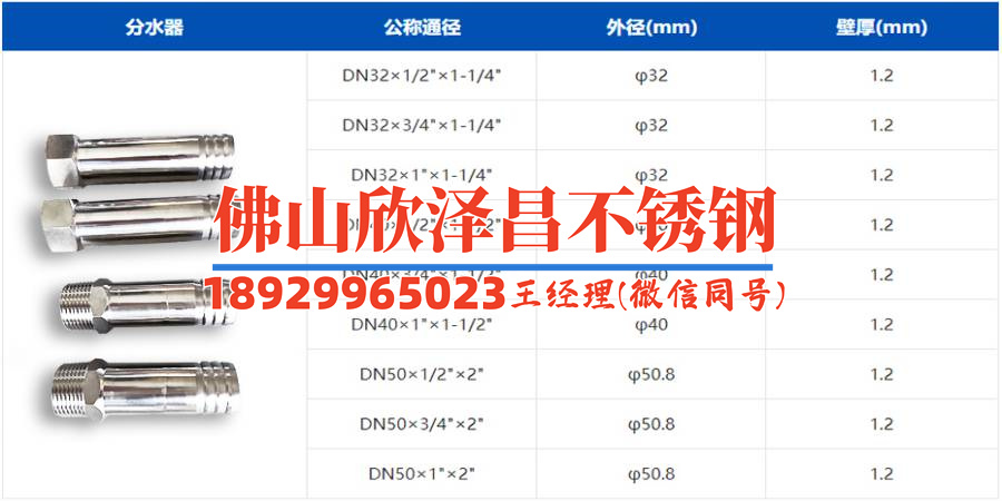 桐城不銹鋼盤管生產(chǎn)廠商電話(【桐城不銹鋼盤管】生產(chǎn)廠商電話：了解高品質(zhì)不銹鋼盤管，咨詢訂單請(qǐng)撥打電話)