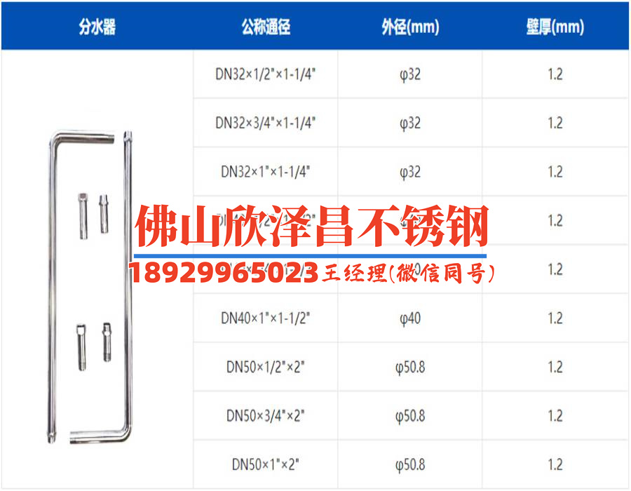 霧化管子怎么清洗(霧化管子清洗技巧及注意事項(xiàng))