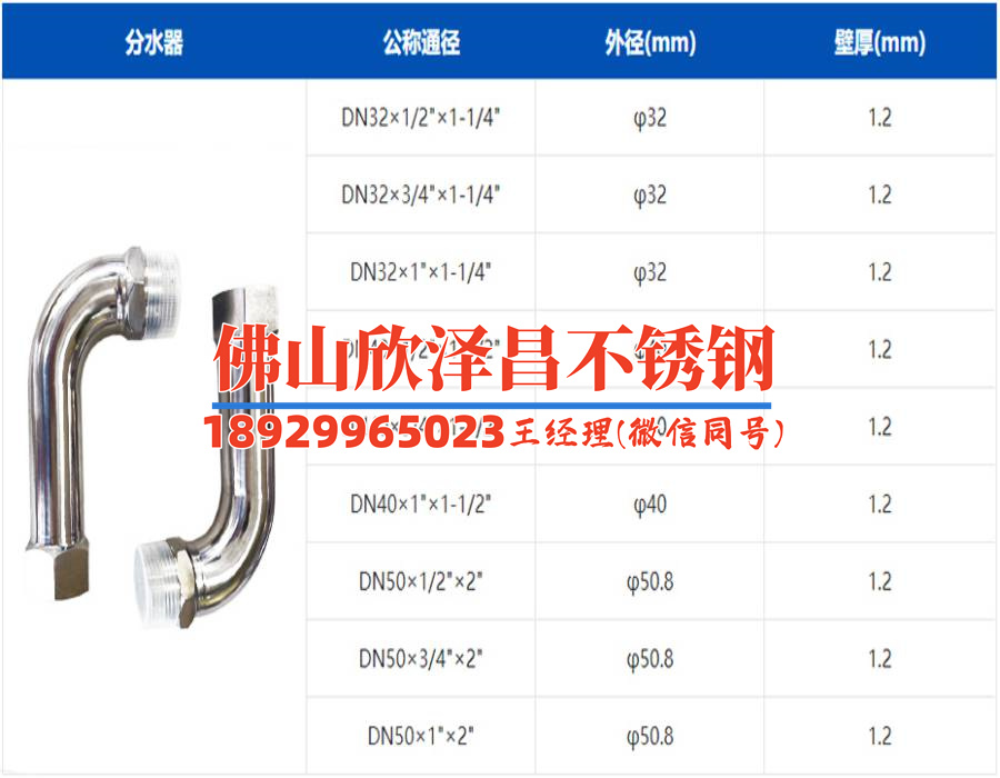 316不銹鋼管規(guī)格及壁厚(解密316不銹鋼管規(guī)格及壁厚：一窺行業(yè)內(nèi)核心信息)